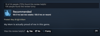 Illustration for article titled Friday the 13th, As Told By Steam Reviews